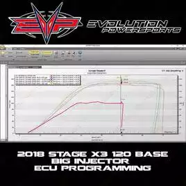 Прошивка ECU Evolution Powersports (Stage 1-3R) Can-Am Maverick X3 2017-2022 120лс до 205лс