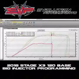 Прошивка ECU Evolution Powersports (Stage 1-3R) Can-Am Maverick X3 2017-2022 120лс до 205лс