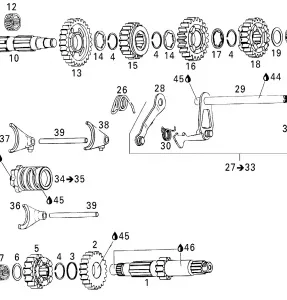 05- Gear Shift