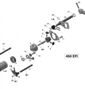 05- Shifting System