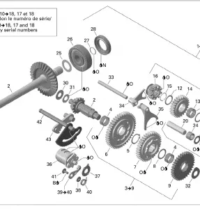 05- Gear Shift