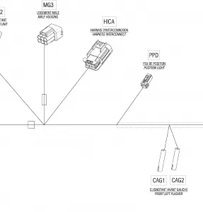 10- Electrical Harness - Europe