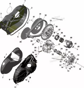 Rotax - Cvt