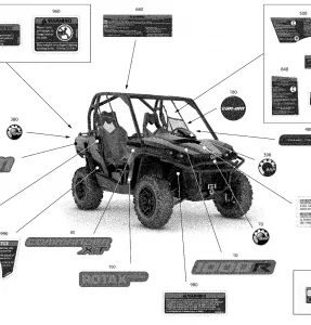 09- Наклейки - 1000R - XT