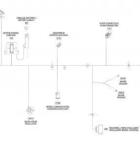 10- Electrical Harness Main 278003701