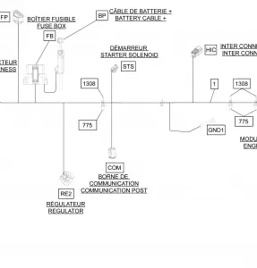 10- Electrical Harness Main 278003702