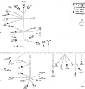 10- Electrical Harness - 800 E-TEC