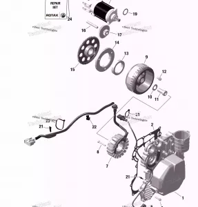 Rotax - Генератор и стартер