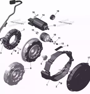 Rotax - Генератор и стартер