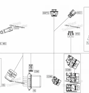 Electric - Главный жгут проводки - 515179039 - Model With Standard Suspension