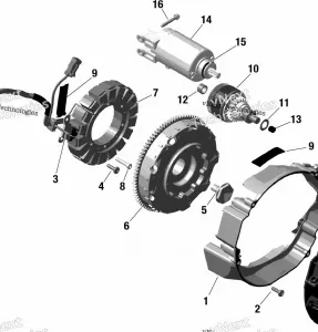 Rotax - Генератор и стартер