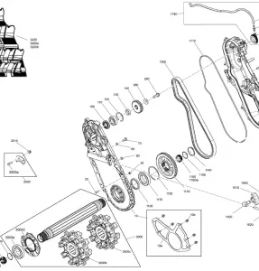 04- Drive - System