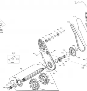 04- Drive - System