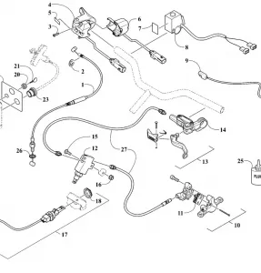 Controls