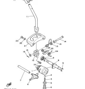 SHIFT CAM and FORK