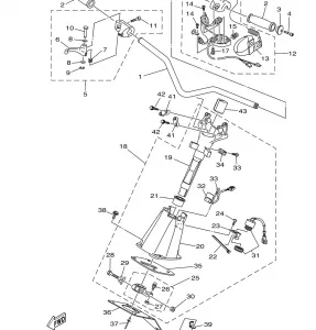 STEERING 1