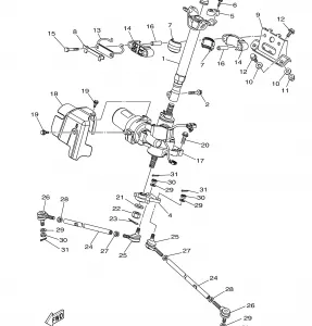 STEERING