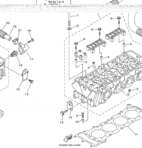 CYLINDER 2